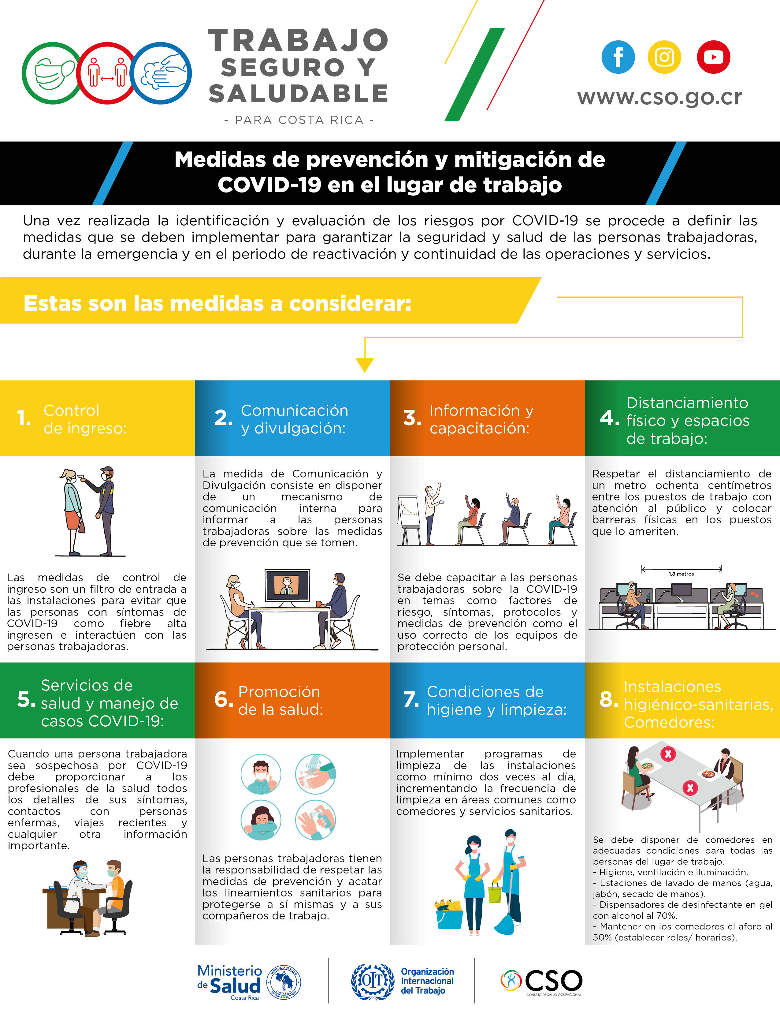 Infografia 2 Medidas de prevención y mitigación de COVID-19 en el lugar de.png